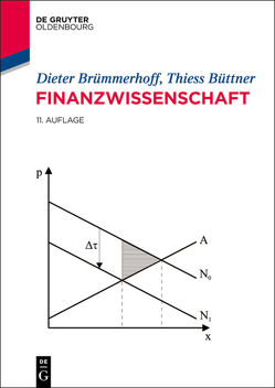 Finanzwissenschaft von Brümmerhoff,  Dieter, Büttner,  Thiess