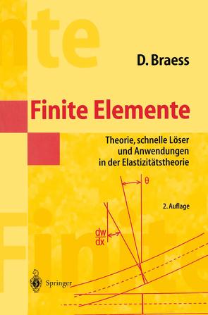 Finite Elemente von Braess,  Dietrich