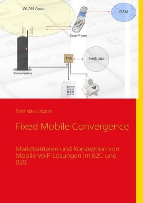 Fixed Mobile Convergence von Logara,  Tomislav