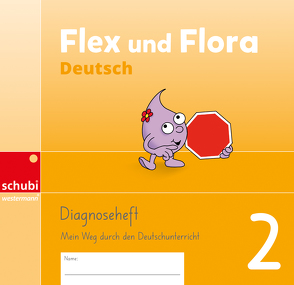 Flex und Flora Deutsch – Ausgabe Schweiz / Flex und Flora Ausgabe Schweiz