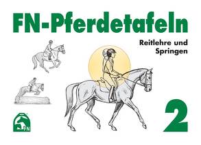 FN-Pferdetafeln Set 2 von Deutsche Reiterliche Vereinigung e.V. (FN),  FN