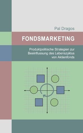 Fondsmarketing von Dragos,  Pal