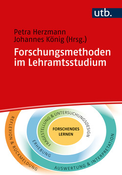 Forschungsmethoden im Lehramtsstudium von Herzmann,  Petra, Koenig,  Johannes