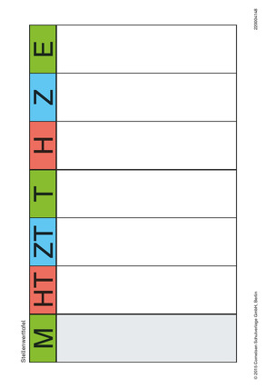 Fredo – Mathematik – Zu Ausgabe A – 2015 und Ausgabe B – 4. Schuljahr