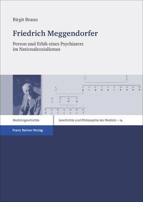Friedrich Meggendorfer von Braun,  Birgit