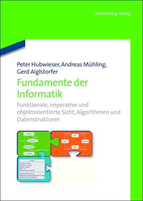 Fundamente der Informatik von Aiglstorfer,  Gerd, Hubwieser,  Peter, Mühling,  Andreas