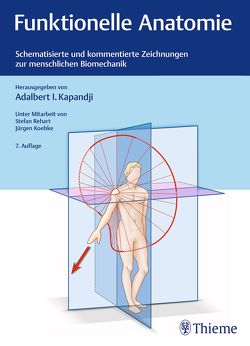 Funktionelle Anatomie von Kapandji,  Adalbert I.