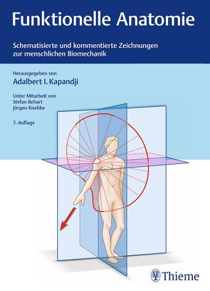 Funktionelle Anatomie von Kapandji,  Adalbert I.