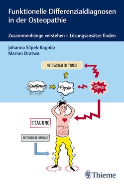 Funktionelle Differenzialdiagnosen in der Osteopathie von Dratwa,  Marion, Slipek-Ragnitz,  Johanna