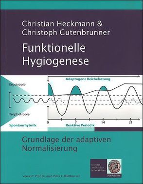 Funktionelle Hygiogenese von Gutenbrunner,  Christoph, Heckmann,  Christian