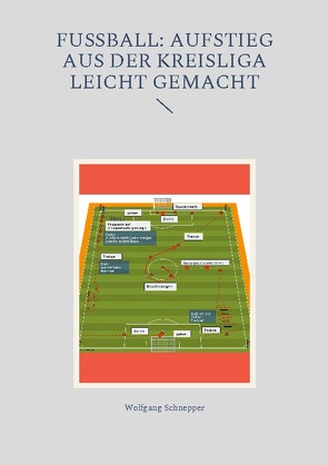 Fußball: Aufstieg aus der Kreisliga leicht gemacht von Schnepper,  Wolfgang