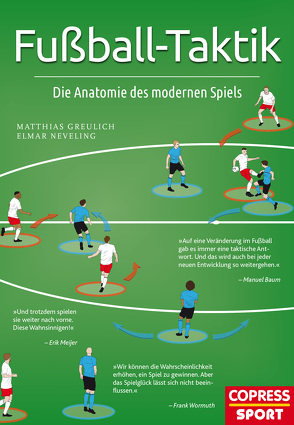 Fußball-Taktik von Greulich,  Matthias, Neveling,  Elmar