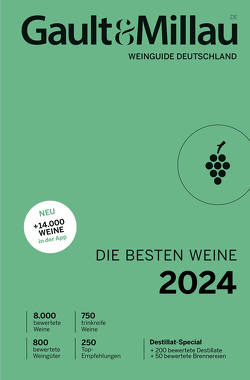 Gault & Millau Weinguide Deutschland – Die besten Weine 2024