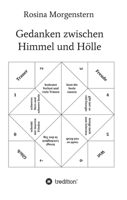 Gedanken zwischen Himmel und Hölle von Morgenstern,  Rosina