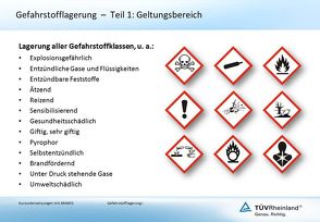 Gefahrstofflagerung I (E-Book, PDF) von Burow,  Hans-Günter, Kämpf,  Karl