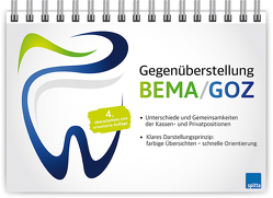 Gegenüberstellung BEMA/GOZ von Zieringer,  Andrea