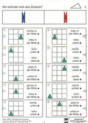 Geometrie leicht gemacht von Müller,  Heiner