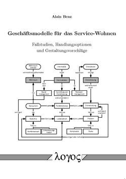 Geschäftsmodelle für das Service-Wohnen von Benz,  Alain