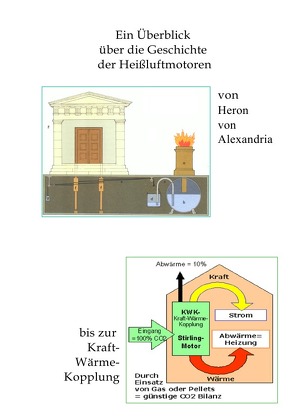 Geschichte der Heißluftmotoren von Schmidt,  Hermann