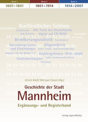Geschichte der Stadt Mannheim von Caroli,  Michael, Nieß,  Ulrich