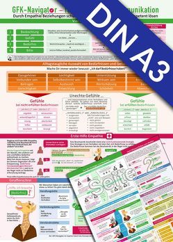 GFK-Navigator XL für Gewaltfreie Kommunikation (2023) – Durch Empathie Beziehungen schützen und vertiefen – Konflikte kompetent lösen von Cremer,  Samuel, Schumacher,  Christian, www.futurepacemedia.de