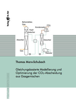 Gleichungsbasierte Modellierung und Optimierung der CO2-Abscheidung aus Gasgemischen von Marx-Schubach,  Thomas
