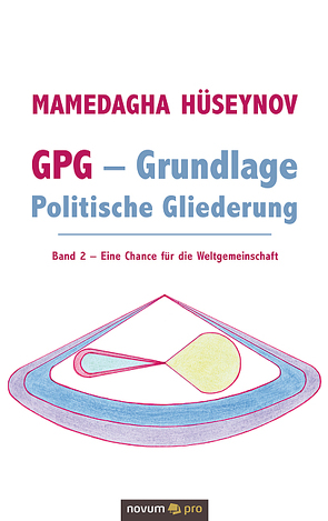 GPG – Grundlage Politische Gliederung von Hüseynov,  Mamedagha