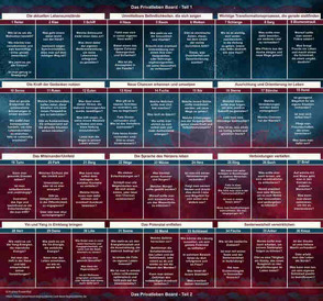 Große Tafel Lenormand 9×4 Legeschablone „Privatleben Board“ inkl. Bonus von Rosenthal,  Andrea