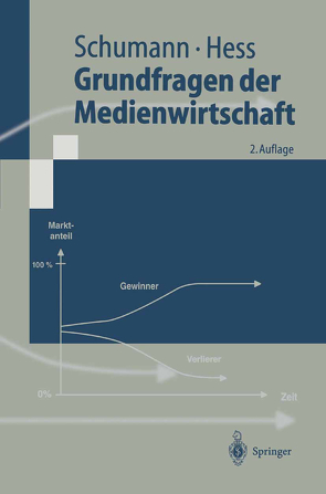 Grundfragen der Medienwirtschaft von Hess,  Thomas, Schumann,  Matthias