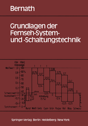 Grundlagen der Fernseh-System- und -Schaltungstechnik von Bernath,  K. W.