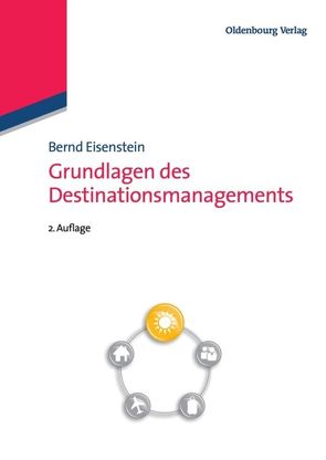 Grundlagen des Destinationsmanagements von Eisenstein,  Bernd