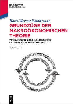 Grundzüge der makroökonomischen Theorie von Wohltmann,  Hans-Werner