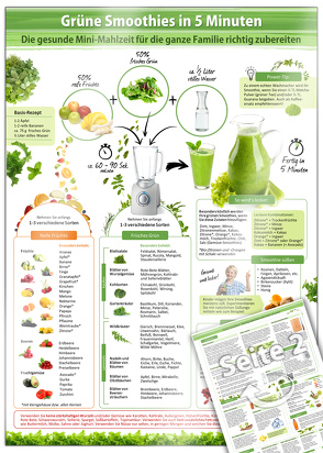 Grüne Smoothies in 5 Minuten (2023) von Cremer,  Samuel, www.futurepacemedia.de