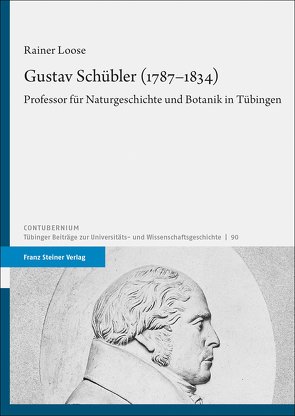 Gustav Schübler (1787–1834) von Loose,  Rainer