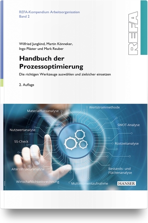 Handbuch der Prozessoptimierung von Jungkind,  Wilfried, Könneker,  Martin, Pläster,  Ingo, Reuber,  Mark