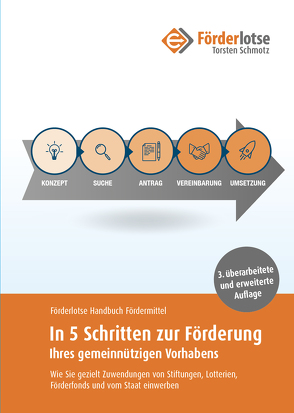 Handbuch Fördermittel-Fundraising für gemeinnützige Vorhaben von Schmotz,  Torsten