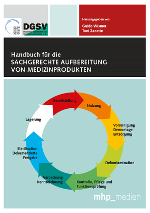 Handbuch für die sachgerechte Aufbereitung von Medizinprodukten von Wismer,  Guido, Zanette,  Toni