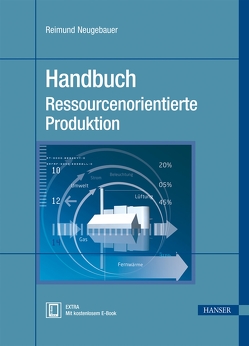Handbuch Ressourcenorientierte Produktion von Neugebauer,  Reimund