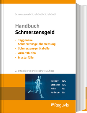 Handbuch Schmerzensgeld von Schah Sedi,  Cordula, Schah Sedi,  Michel, Schwintowski,  Hans-Peter