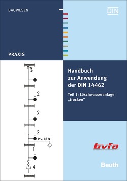 Handbuch zur Anwendung der DIN 14462 – Buch mit E-Book