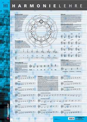 Harmonielehre – Poster von Bessler,  Jeromy, Opgenoorth,  Norbert
