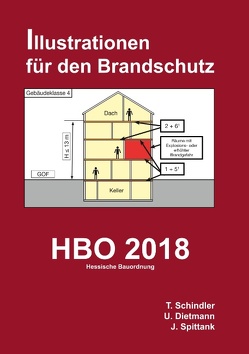 HBO 2018 – Hessische Bauordnung von Dietmann,  Ulrich, Schindler,  Tobias, Spittank,  Jürgen