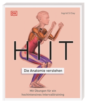 HIIT – Die Anatomie verstehen von Clay,  Ingrid S., Wellner-Kempf,  Anke