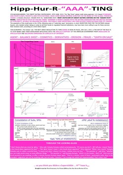 Hipp-Hur-R-“AAA”-TING [AGENT – BALANCE-SHEET – COSMETICS – DERIVATIVES – EROSION – FRAUD – “EARTH ON SALE”] von CONSTITUTION,  SOUL, Deutschland,  (SP: D) Sozialkritische Professionals: