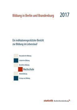 Hochschule von Hoßmann-Büttner,  Iris, Jurisch,  Nicole, Leerhoff,  Dr. Holger, Lehmann,  Thomas, May-Wachowius,  Andreas, Rockmann,  Prof. Dr. Ulrike