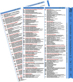 ICD-10 – Krankheiten des Kreislaufsystem – Kapitel IV (I) – Ausgabe 2019 (Teil 1 von 2) – Mini-Poster A4 – laminiert – Ideal für Klinik, Praxis & Prüfungsvorbereitung von Verlag Hawelka