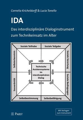 IDA – Das interdisziplinäre Dialoginstrument zumTechnikeinsatz im Alter von Kricheldorff,  Cornelia, Tonello,  Lucia