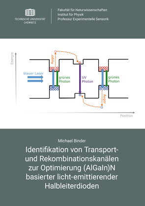 Identifikation von Transport- und Rekombinationskanälen zur Optimierung (AlGaIn)N basierter licht-emittierender Halbleiterdioden von Binder,  Michael