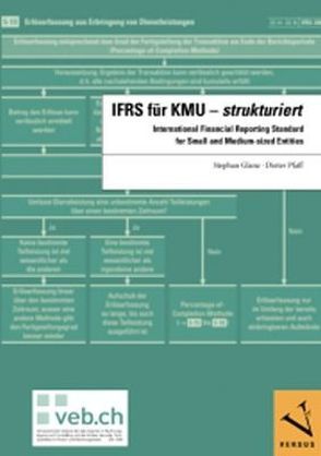 IFRS für KMU – strukturiert von Glanz,  Stephan, Pfaff,  Dieter