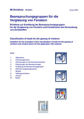 ift-Richtlinie – Prüfung von Verglasungssystemen mit vorgefertigten Profilen von ift Rosenheim GmbH